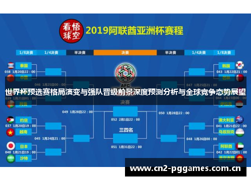 世界杯预选赛格局演变与强队晋级前景深度预测分析与全球竞争态势展望