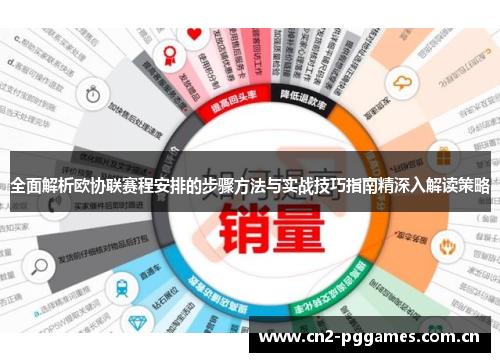 全面解析欧协联赛程安排的步骤方法与实战技巧指南精深入解读策略